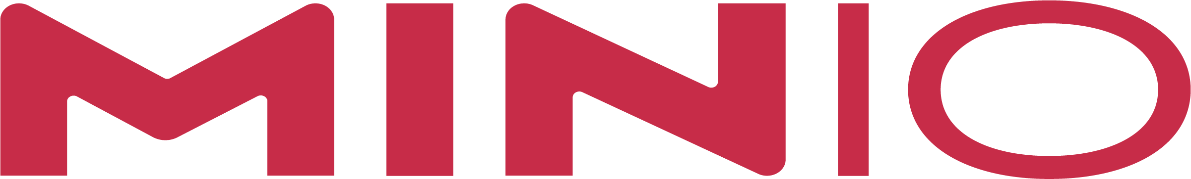 MinIo