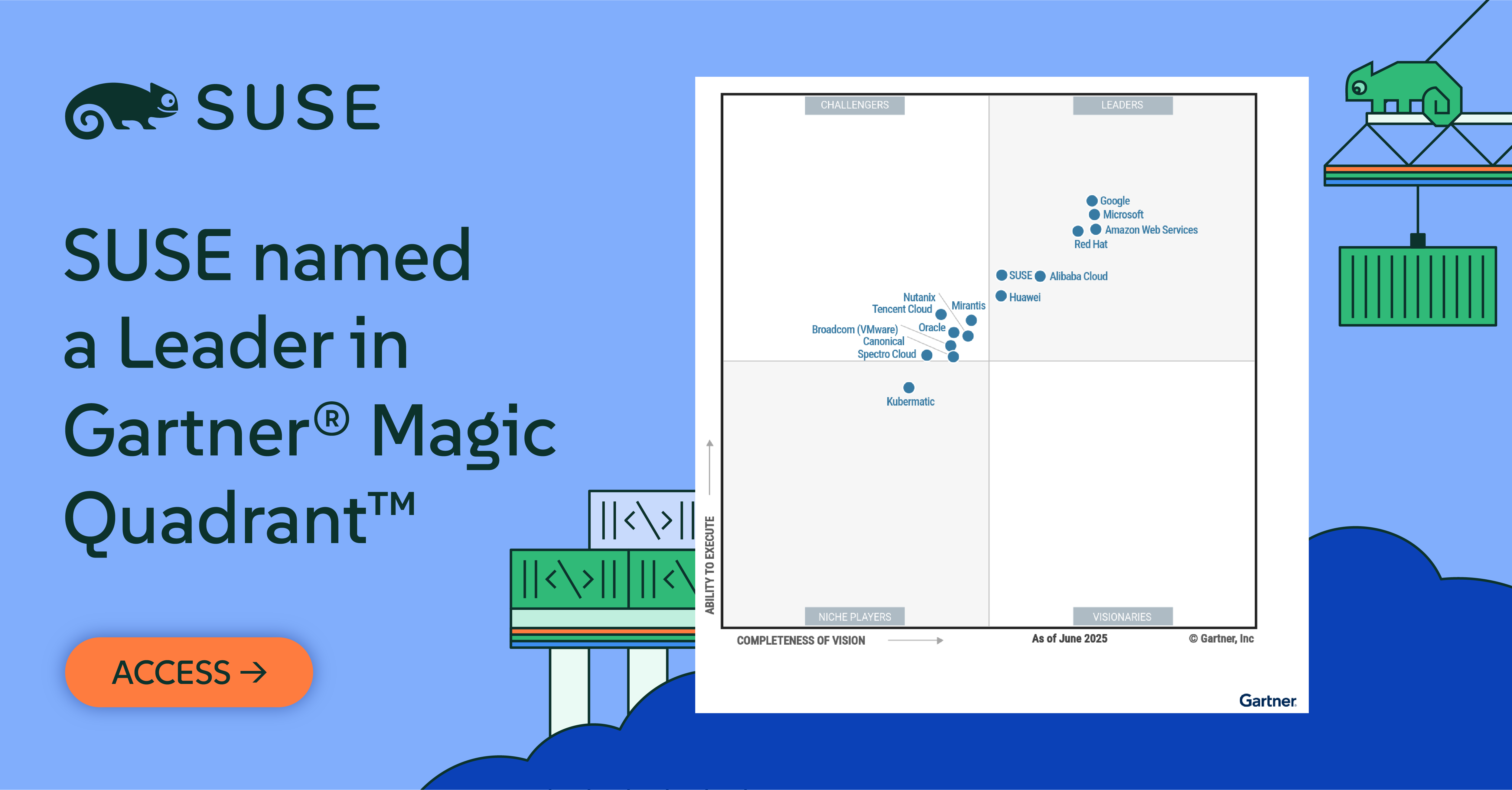 SUSE Recognized as a Leader in 2025 Gartner® Magic Quadrant™ for Container Management