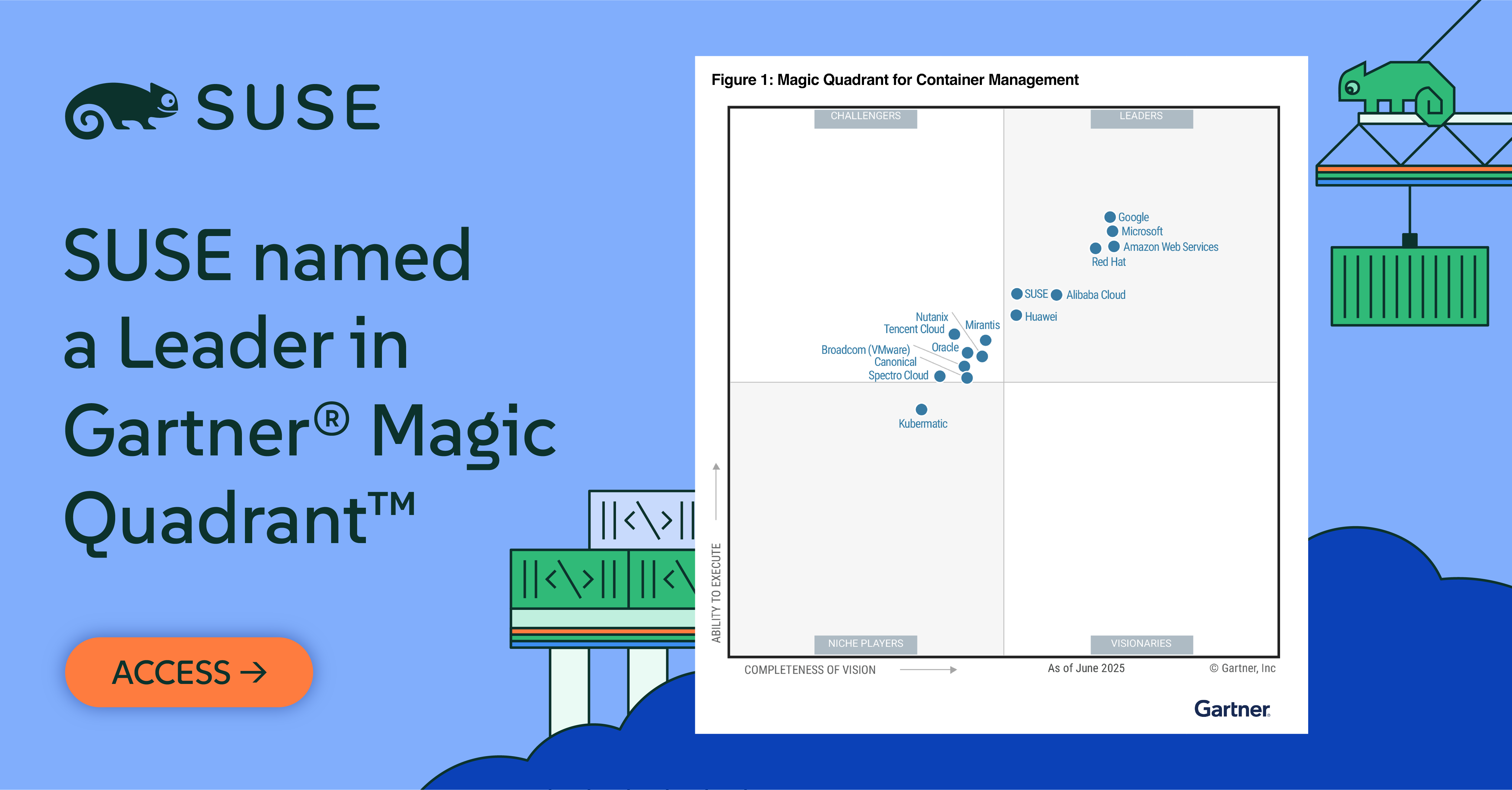 SUSE Recognized as a Leader in 2025 Gartner® Magic Quadrant™ for Container Management
